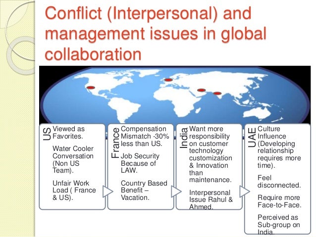 Managing a global team managing teams in different countries